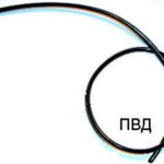 ФАКЕЛ Трубка капилляр ПВД 4,3*0,7 мм (50/250)