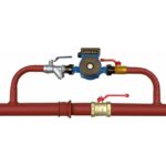 Байпас PROFLINE (насос 25/6 комплектуется железом Ду50) с обратным клапаном