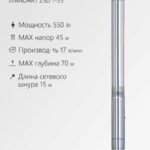 Насос скважинный центробежный PROFLINE STANDART-2SD 1-35 (550 Вт/1м³/час/45м/каб.15м)